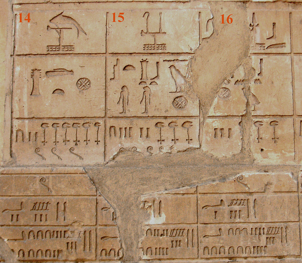 Ägyptische Zahlen